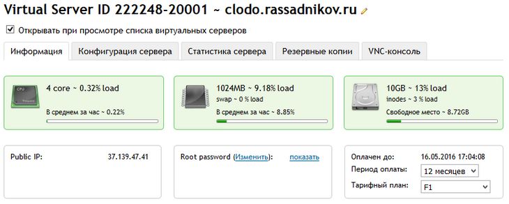 Параметры виртуального сервера Clodo.RU
