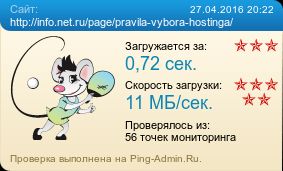 Скорость загрузки сайта flops.ru