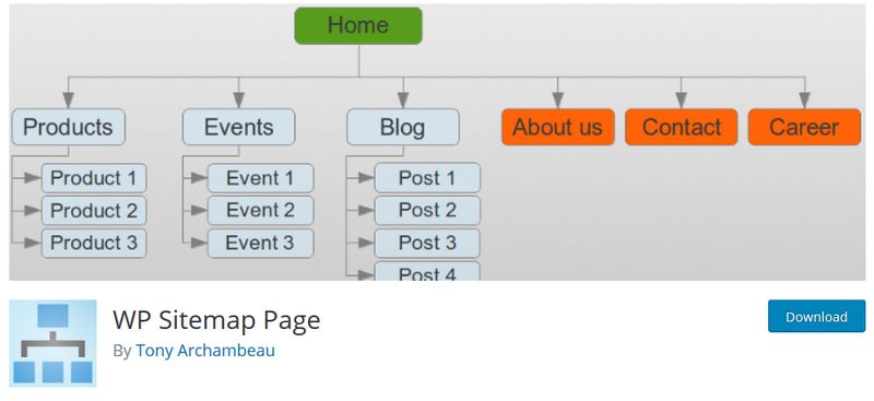 WordPress плагин WP Sitemap Page