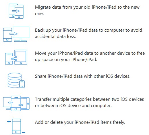 MobiMover 3.0: бесплатный менеджер данных № 1 по переносу контактов, фото, видео и музыки для iPhone X, 8 и 8 плюс